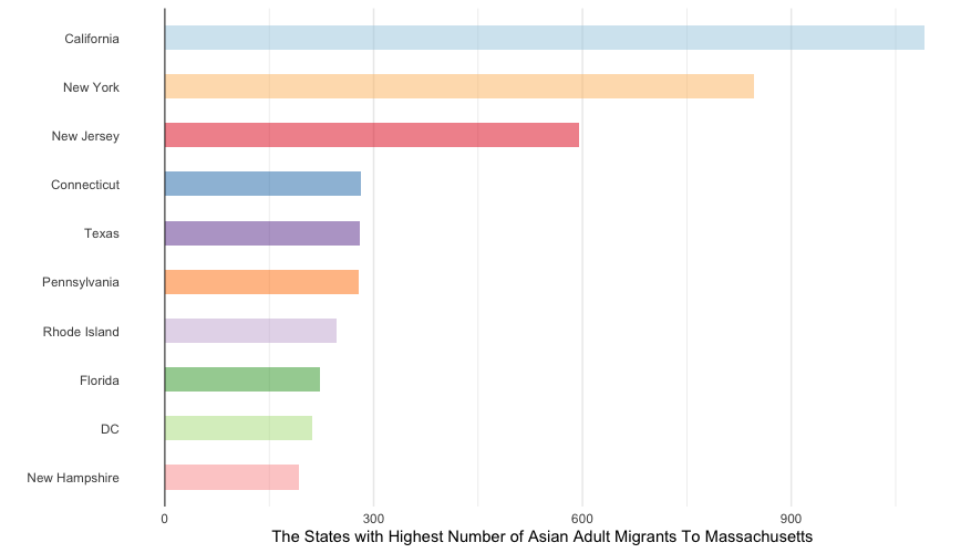10-Massa-Rplot.png