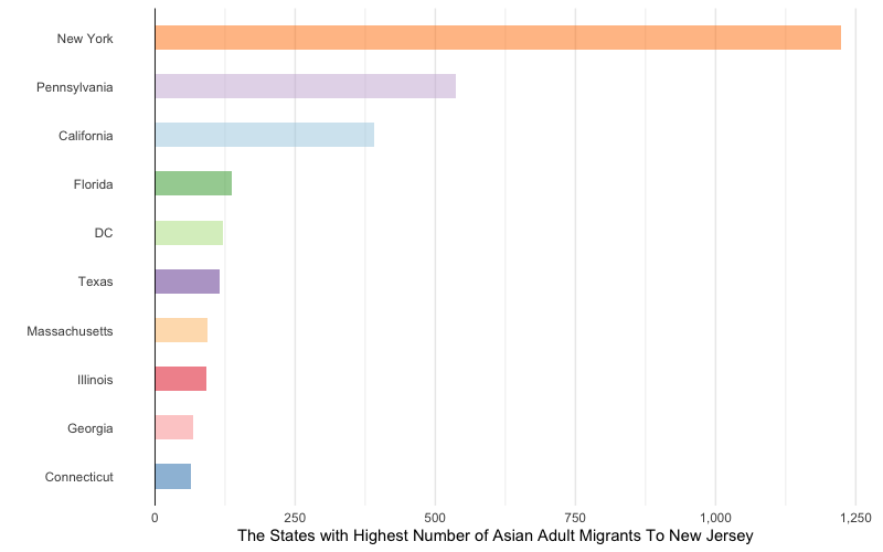 4-new-jese-Rplot.png